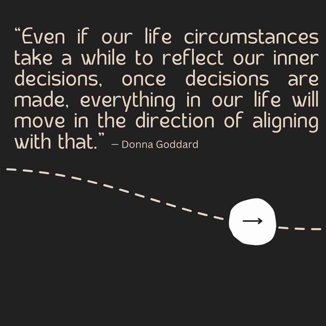 Black background with a tan dotted line running through it and an arrow pointing forward, with a quote from Donna Goddard that reads "Even if our life circumstances take a while to reflect our inner decisions, once decisions are made, everything in our life will move in the direction of aligning with that."