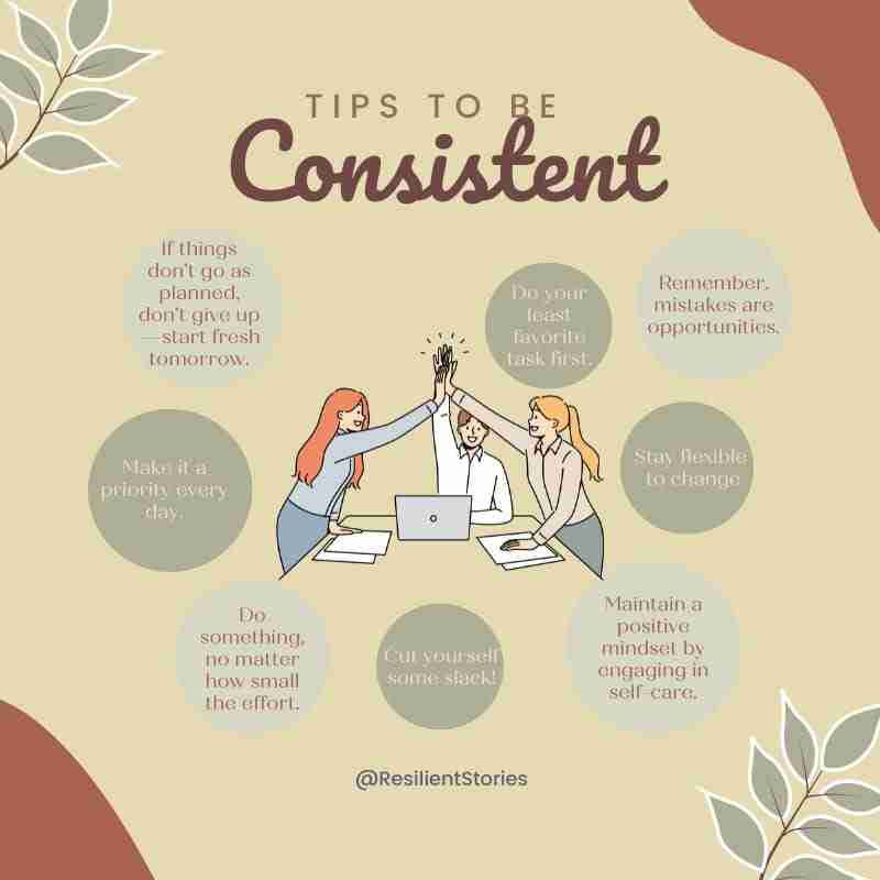 Consistency-Quotes-3 - Resilient Stories Tips to be consistent:
If things don't go as planned, don't give up-start fresh tomorrow.
Make it a priority every day.
Do something, no matter how small the effort.
Cut yourself some slack.
Maintain a positive mindset by engaging in self-care.
Stay flexible to change.
Remember, mistakes are opportunities.
Do your least favorite task first.