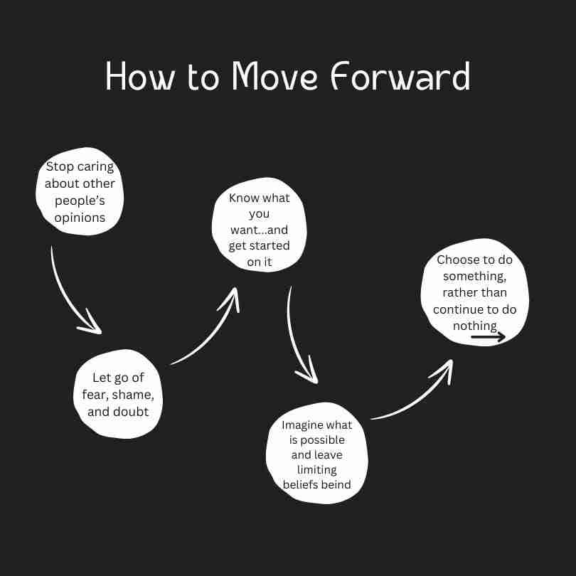 Failure-is-a-bend-in-the-road-not-the-end-of-the-road.-Learn-from-failure-and-keep-moving-forward.-―-Roy-T.-Bennett-2 - Resilient Stories How to Move Forward: stop caring about other people's opinions, let go of fear, shame, and doubt, know what you want... and get started on it, imagine what is possible and leave limiting beliefs behind, choose to do something rather than nothing.