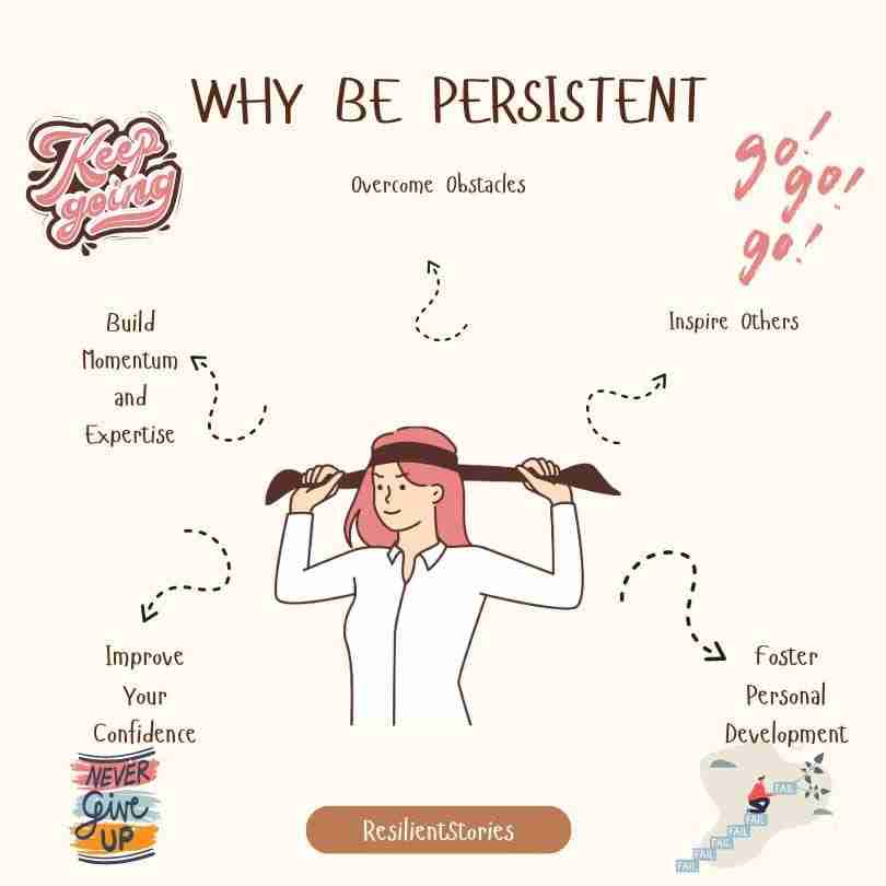 Why-Be-Persistent - Resilient Stories An infographic with 5 reasons to be persistent on it.
1. Overcome Obstacles
2. Inspire Others
3. Foster personal development
4. Improve Your Confidence
5. Build Momentum and Expertise