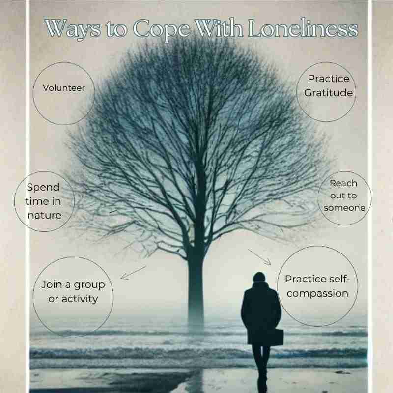 An AI generated image of a man and a tree with a diagram of ways to cope with loneliness. They include:
Volunteer
Spend time in nature
Join a group or activity
Practice gratitude
Reach out to someone
Practice self-compassion