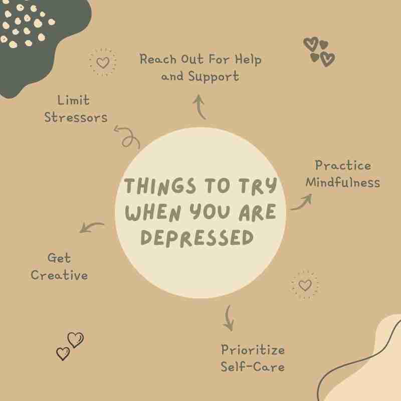 Things to try when you are depressed.
Reach out for help and support
Practice mindfulness
Prioritize self-care
Get creative
Limit stressors