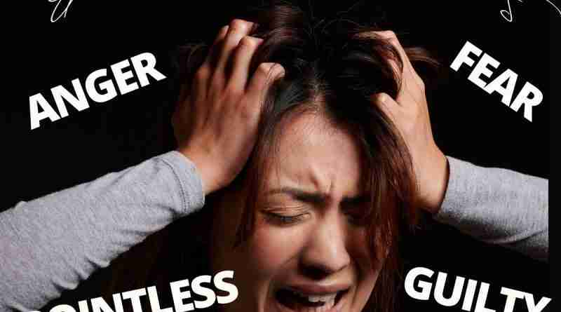 A woman clutches at her head during an anxiety attack while emotion words like anger, fear, pointless, guilty, sad and shame surround her.