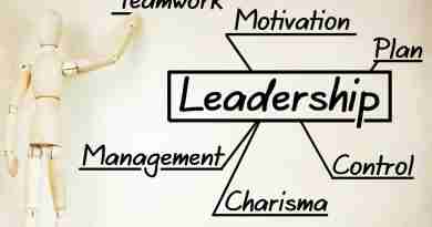 A little wooden figure is writing leadership on a board and some words that go along with leading as mentioned in these leadership quotes.