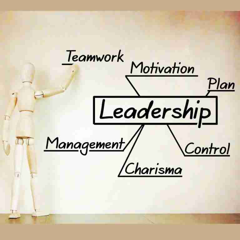 A little wooden figure is writing leadership on a board and some words that go along with leading as mentioned in these leadership quotes.