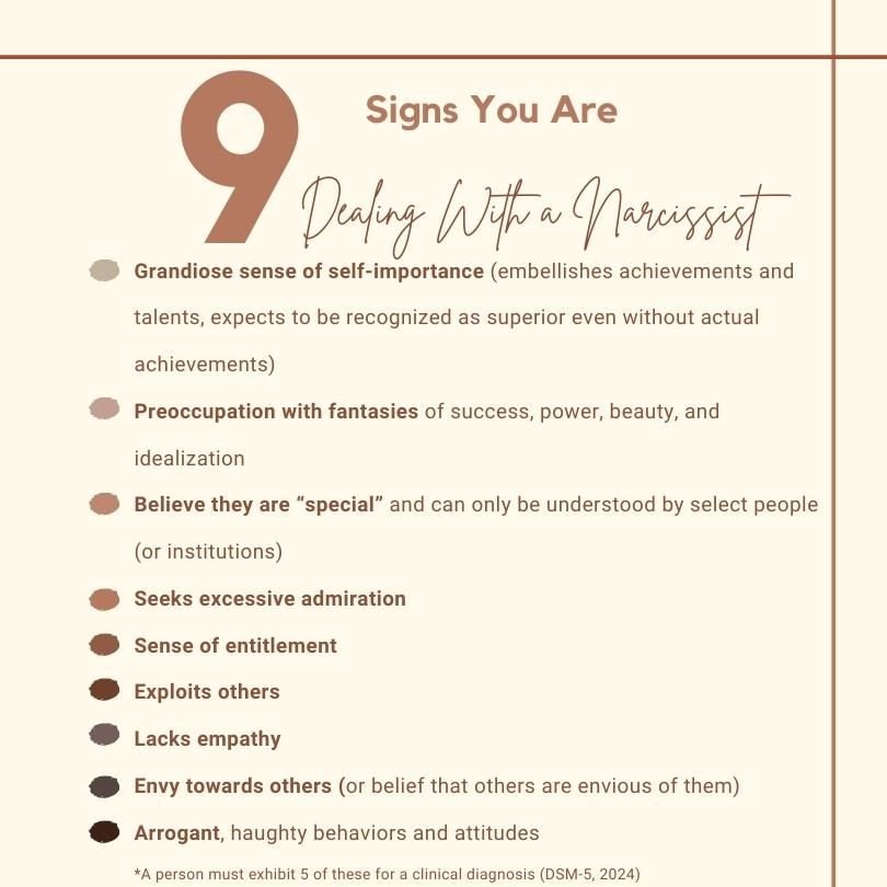 9 signs you are dealing with a narcissist:
Grandiose sense of self-importance
Preoccupation with fantasies
Believe they are special
Seeks excessive admiration
Sense of entitlement
Exploits others
Lacks empathy
Envy towards others
Arrogant