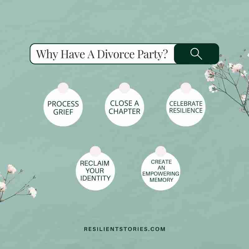 Why have a divorce party graphic.